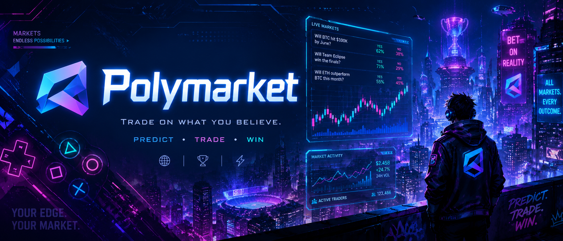Polymarket prediction markets