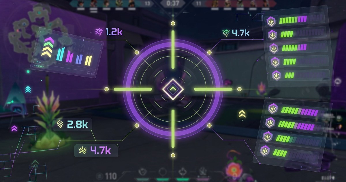 Valorant Boosting Prices Explained